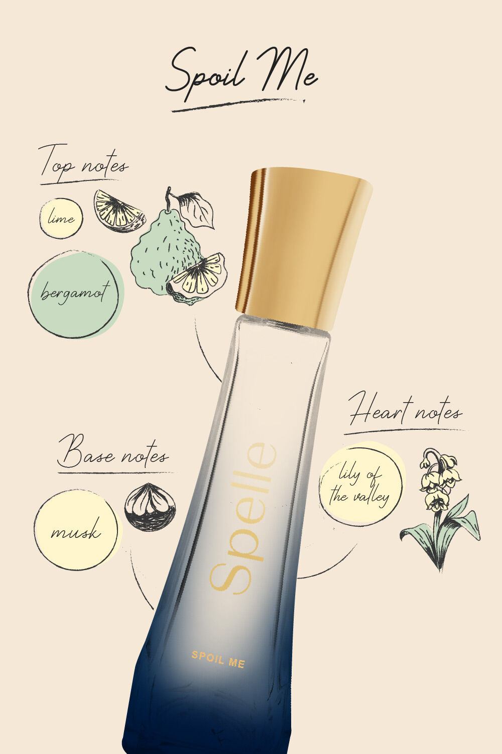 Spelle Spoil Me 30 ml Perfume image number 6